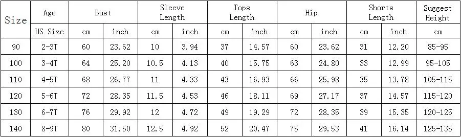 Summer Casual Baby Boy Clothes 2019 Cotton Short Sleeve T-shirt Shorts Kids Suit Korean Children Clothing Set For Boys Two-piece (5)