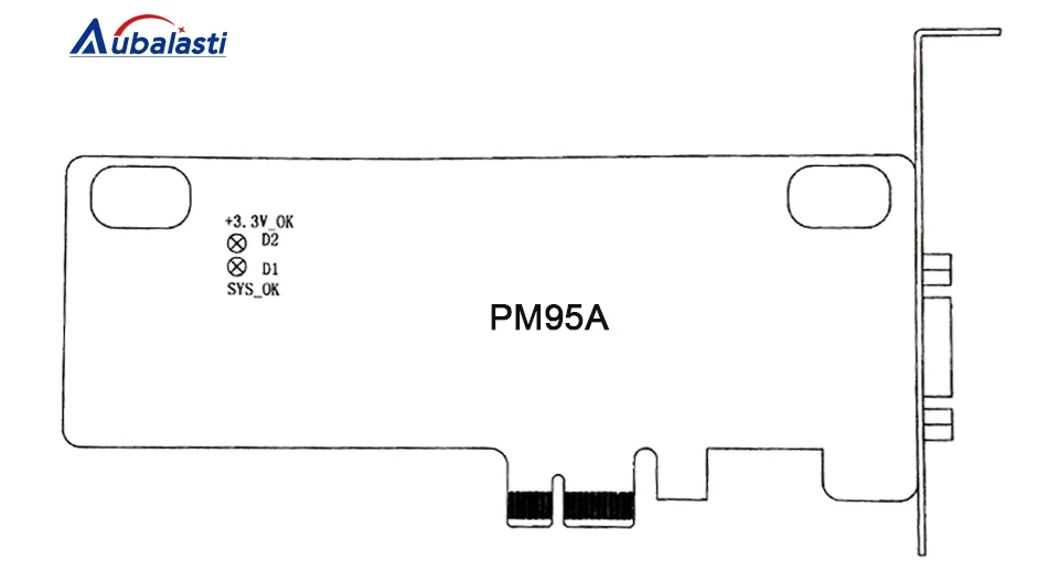 ЧПУ плазменный регулятор резака PM95A + Lambda5S для плазменной резки usb ЧПУ контроллер для металла Поддержка сервопривода двигателя