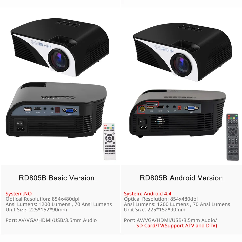 Проектор Rigal RD805B светодиодный мини проектор 1200 люмен Wi Fi 1080 P 3D для домашнего