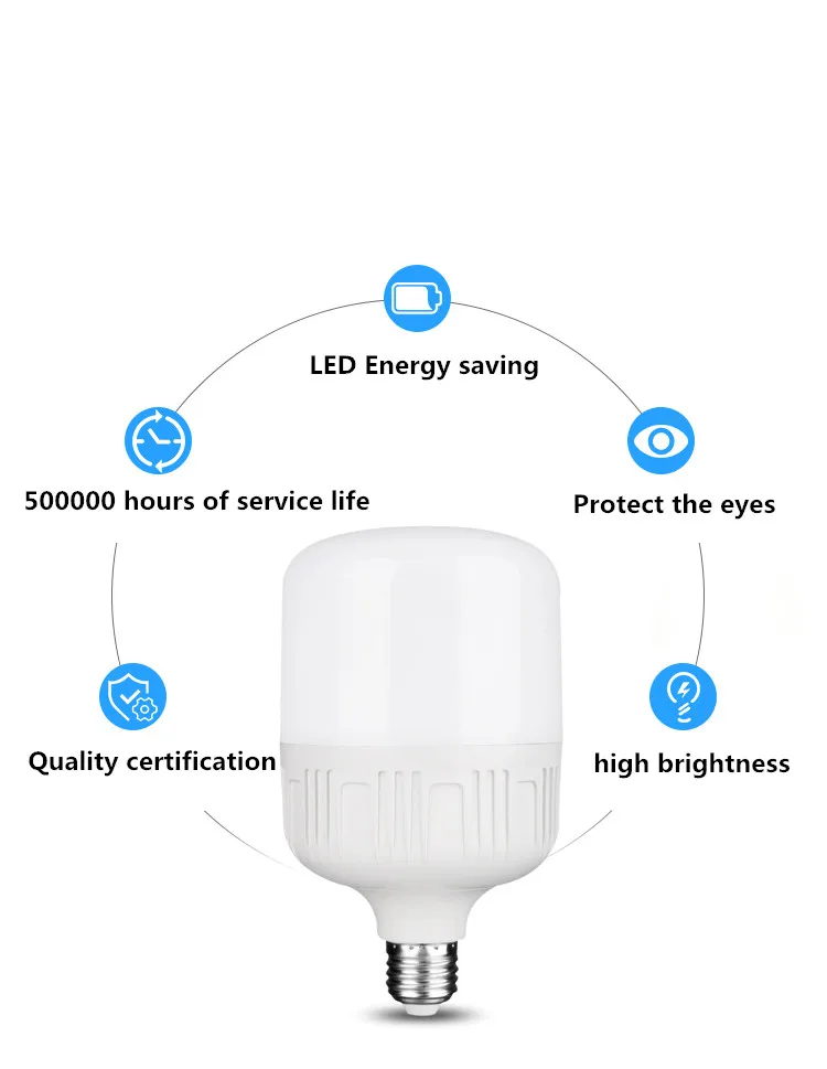 Светодиодный светильник E27 энергосберегающий светильник белый/теплый 10 Вт 20 Вт 30 Вт 40 Вт 50 Вт 60 Вт 80 Вт 100 Вт Супер яркая домашняя/деловая лампочка/Промышленная