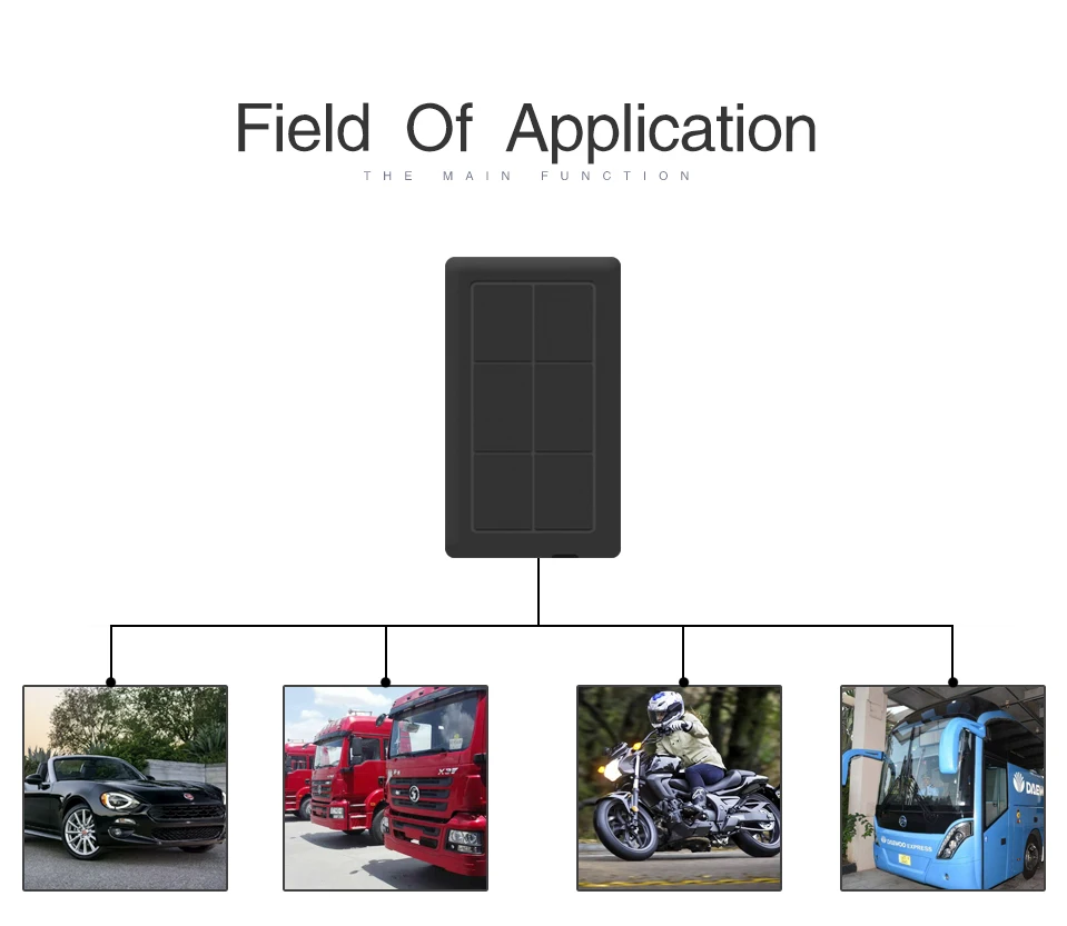 Автомобильный gps-трекер с ГЛОНАСС, автомобильный 2G, GSM локатор, голосовое прослушивание, водонепроницаемый Магнит, бесплатное веб-приложение, 15000 мАч, 270 дней в режиме ожидания