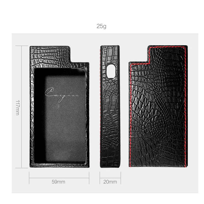 case-(2)