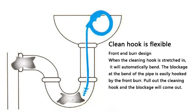 Домашний канализационный дноуглубительный крюк дренажный чистящий крюк для раковины сливной Туалет удаление мусора Предотвращение волос Блокировка чистящий крючок H266