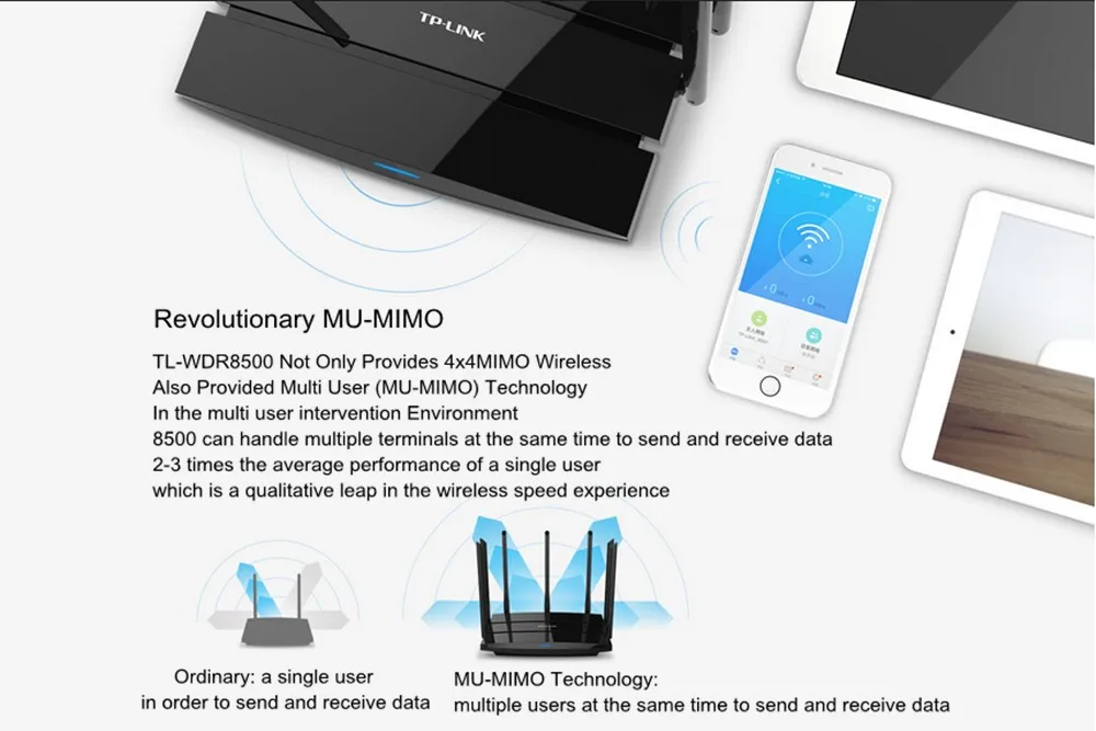 TP LINK TP-LINK WDR8500 Wifi маршрутизатор двухдиапазонный гигабитный порт 2200 Мбит/с высокоскоростной беспроводной маршрутизатор Wifi повторитель TL-WDR8500