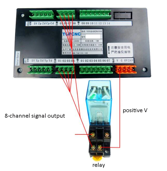 TC5540 (4)