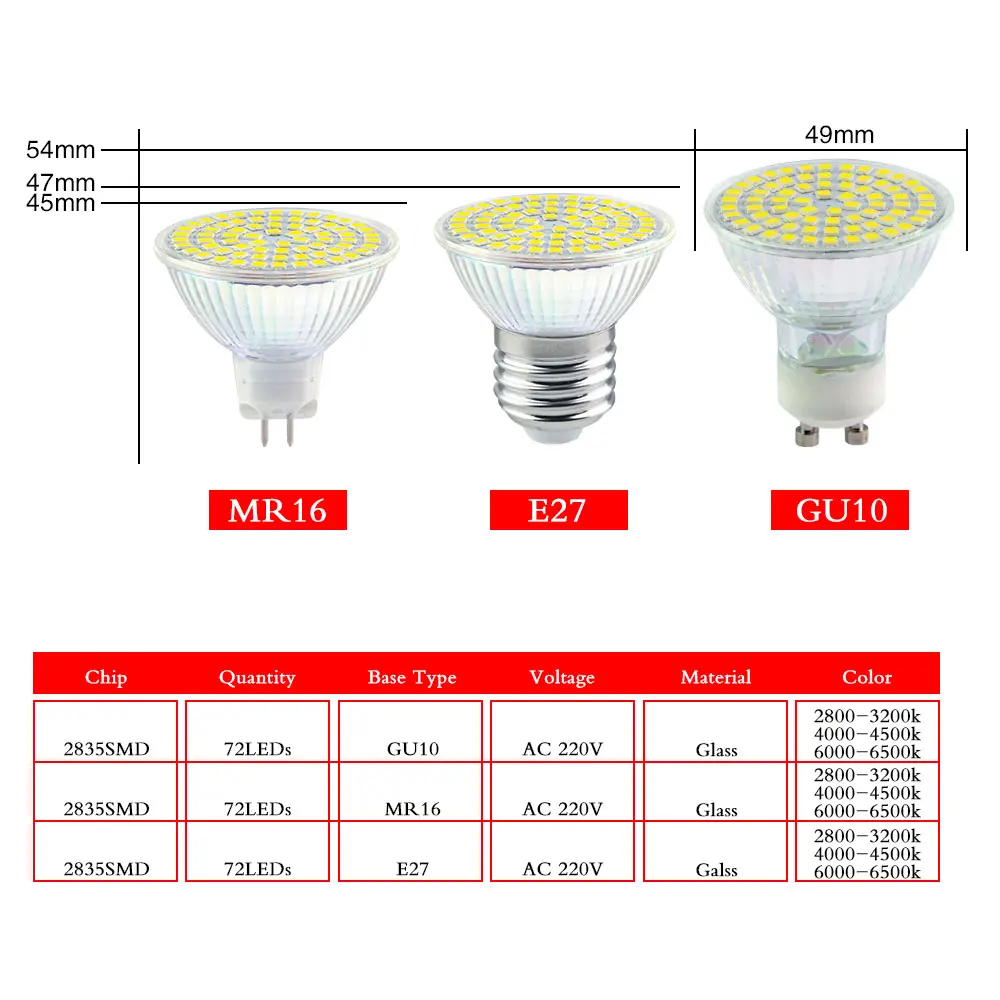 8 Вт MR16 Светодиодная лампа 220 В SMD 2835 Чип 72 светодиода GU10 E27 высокая яркость без