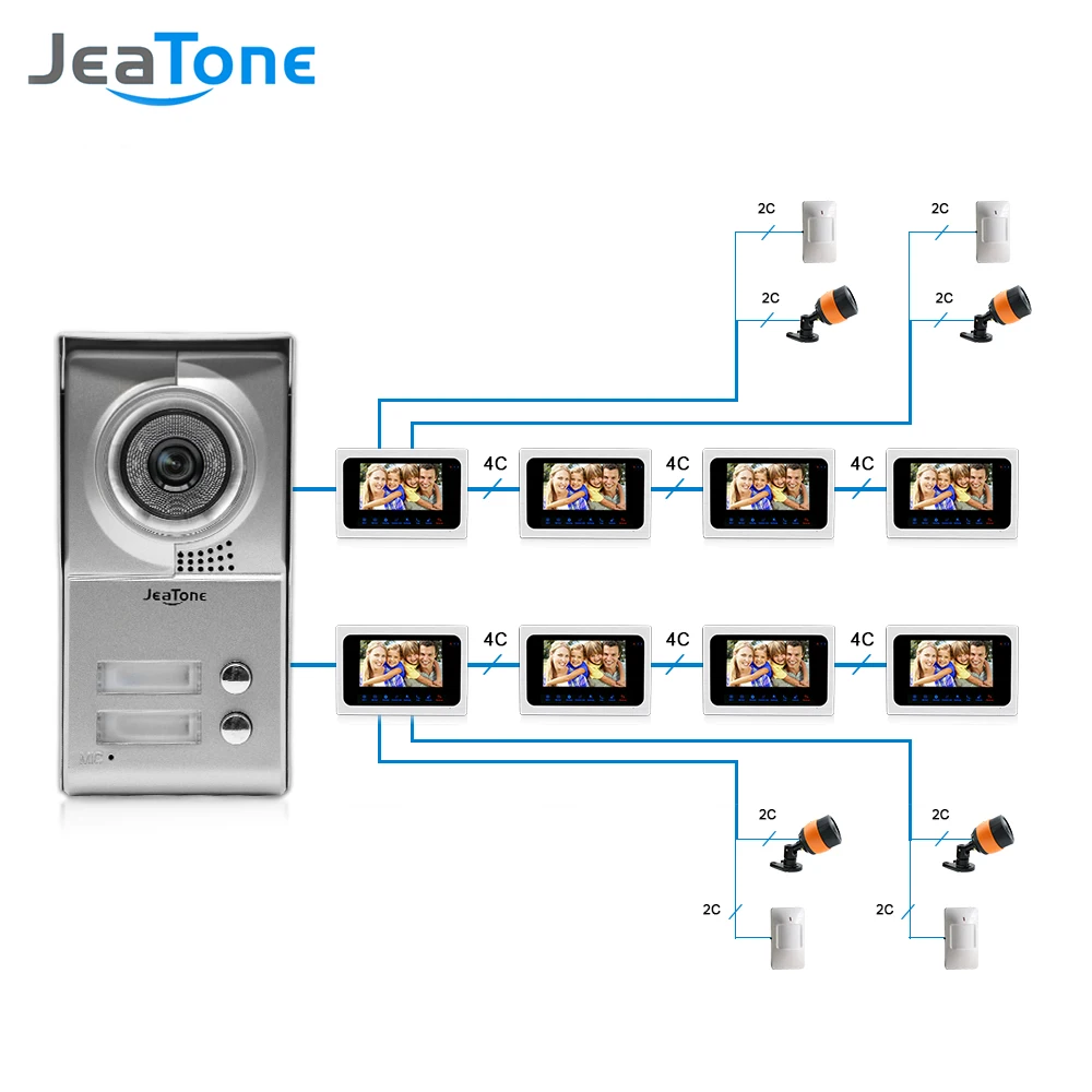 Jeatone 7 &quotHD монитор для квартиры видео телефон двери видеодомофон дверной звонок