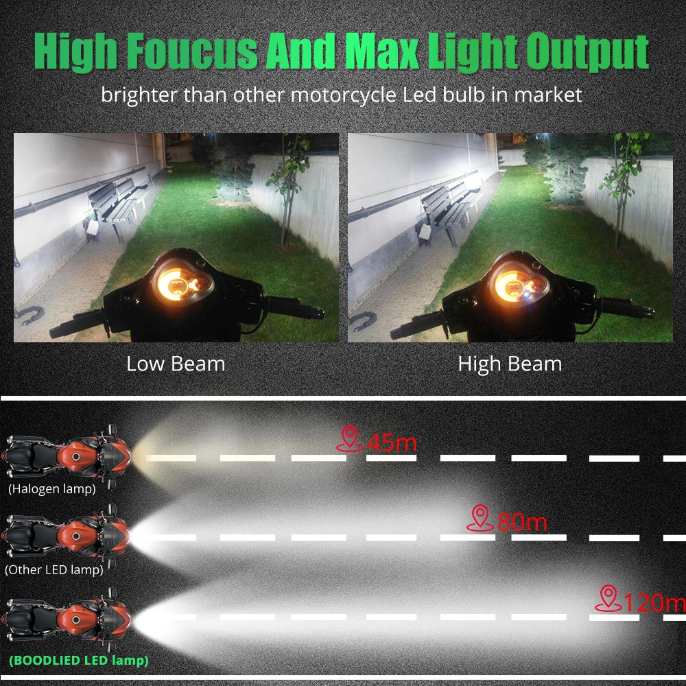 H4 LED Headlight Motorcycle Light Bulb 28W COB Chip LED Motorcycle Headlight AC/DC 9-18V Universal Motorbike Scooter Headlamp