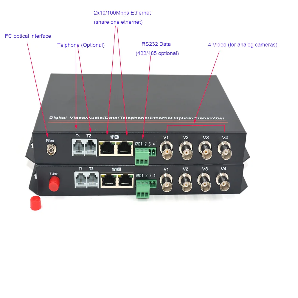 4CH видео/100 Mbps Ethernet/RS232 данных по Волоконно-Оптические медиаконвертеры передатчик и приемник-одномодовый волоконно-оптический 20 км