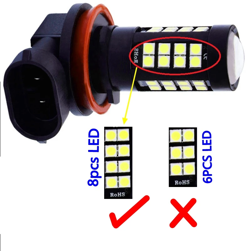 2 шт. Автомобильные светодиодные лампы H11 H8 H9 9006 HB4 3030 лм|Передние LED-фары для авто| |