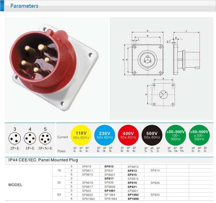 Avec 5 pôles 3P+N+E 400 V 16 A Convertisseur de phase CEE Intratec  : IEC-60309 IP44 
