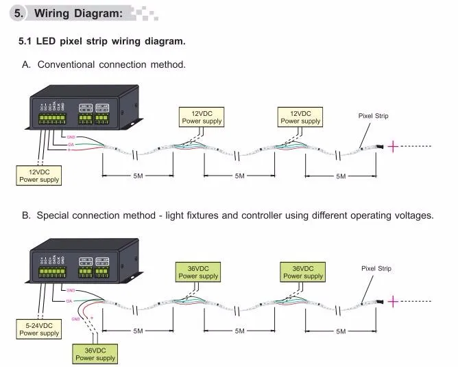 DMX 1809 SPEC 5
