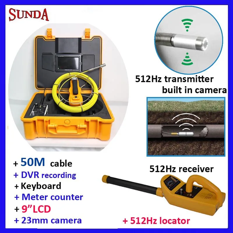 

Secruity camera pipe camera 512hz transmitter and 512hz receiver DVR keyboard meter counter 50m fiberglass cable 23mm 12pcs led