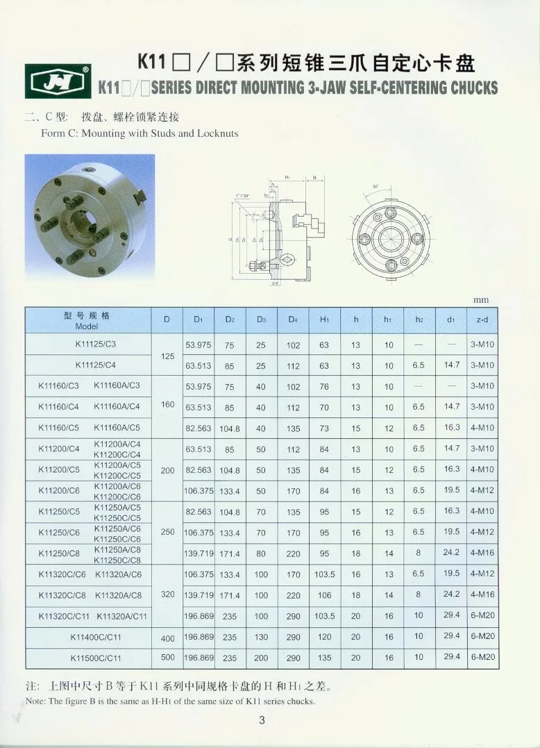 chuck-1001