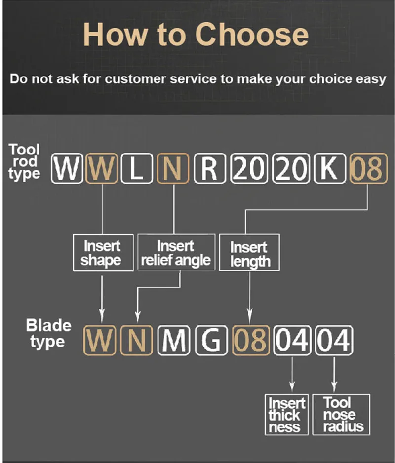 За WWLNR MWLNR WWLNR1616H08 WWLNR2525 ЧПУ держатель токарного инструмента WWLNR2020K08 MWLNR1616 токарные инструменты карбидные вставки WNMG080408