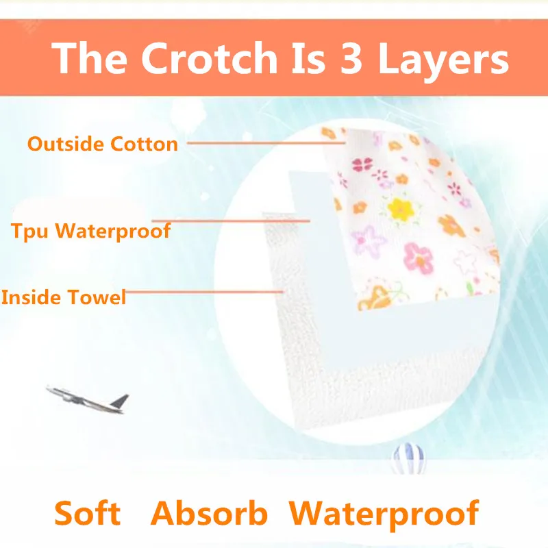 Рисунок 4 - Лидер продаж, Детские тренировочные трусики