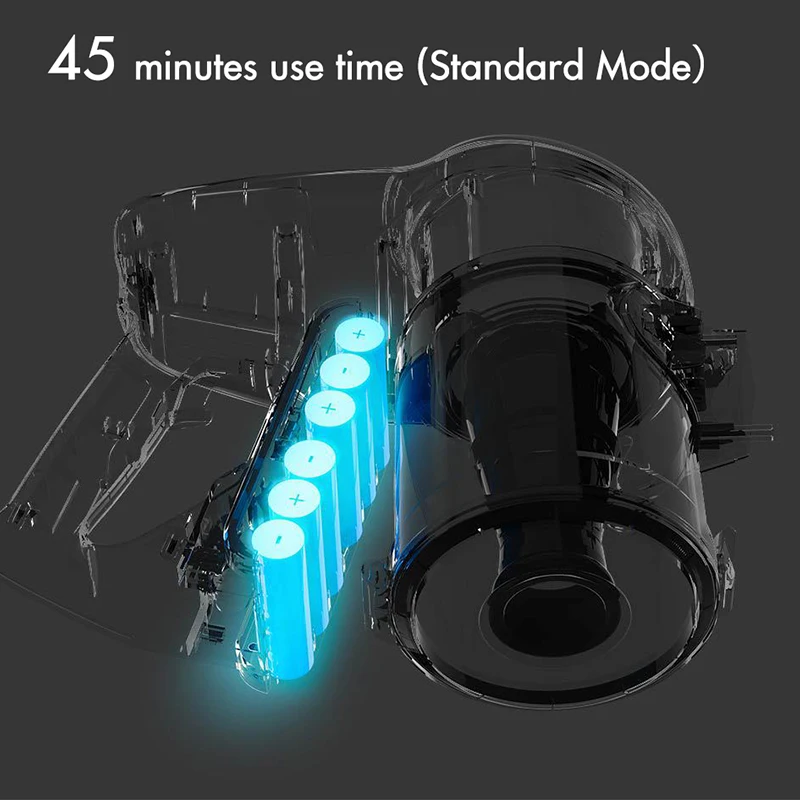 Cheap Xiaomi JIMMY JV51 Handheld Cordless Vacuum Cleaner Portable Wireless Cyclone Filter 115AW Suction Mi Carpet Dust Collector home 2