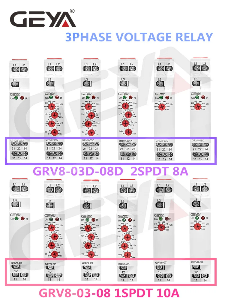 GEYA GRV8-03 Phase Sequence Relay Phase Failure Relay Din Rail Type 45Hz-65Hz True RMS Measurement Control