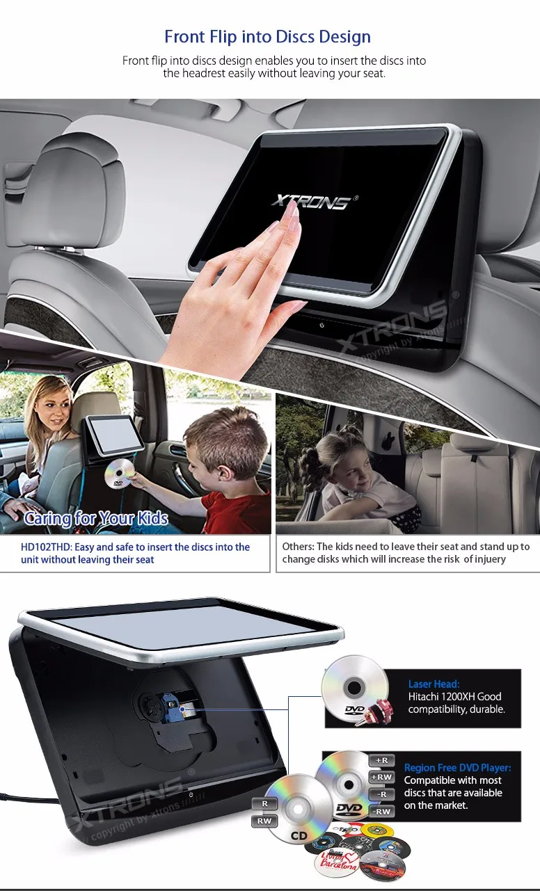 Clearance 10.1" Touch Screen Headrest Car DVD Car Headrest DVD Car Headrest Monitor DVD with 1024*600 Resolution & Front Flip Into Disc 3