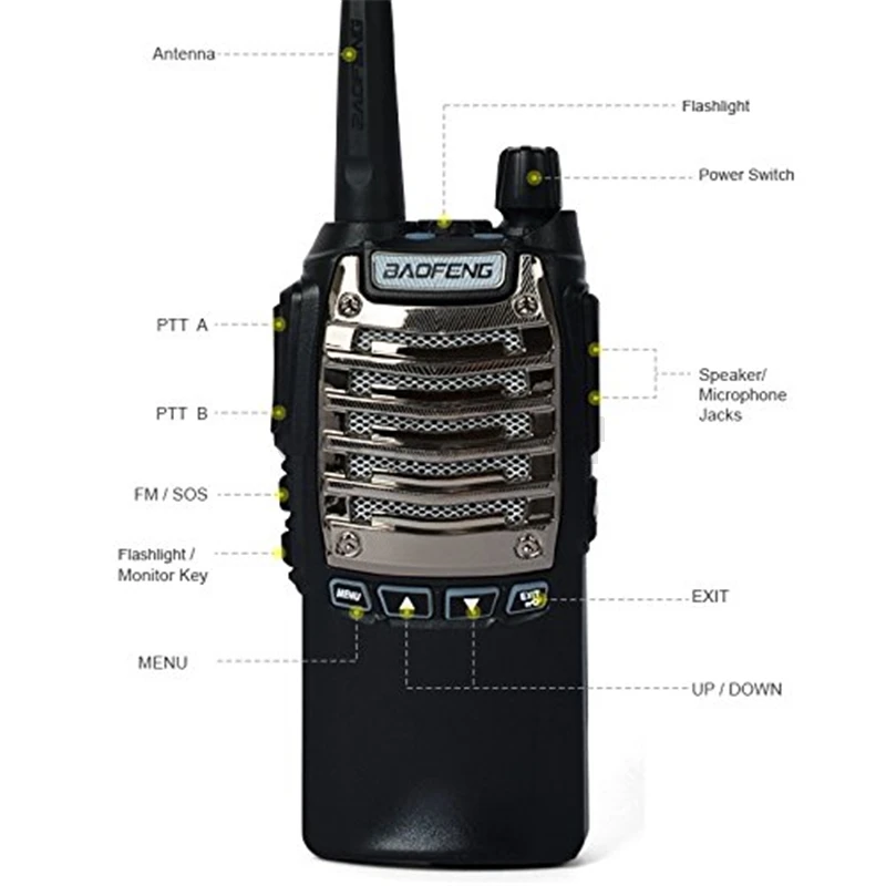 Otiginal BaoFeng UV-8D UV8D портативный PTT радио рация 8 Вт 16CH UHF DTMF VOX 1750 Гц тон FM VOX CB радио приемопередатчик