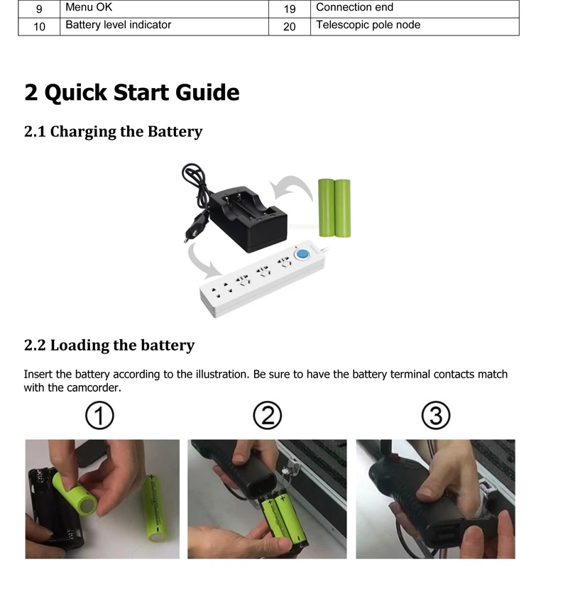 manual3