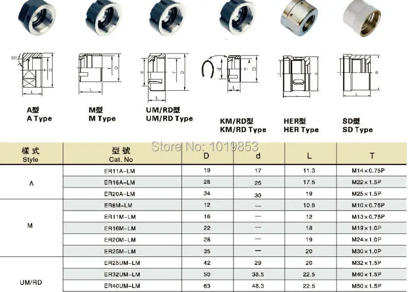 ER16A 5-piece nut clamp clamp nuts for CNC milling drill chuck ER