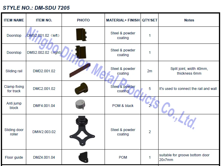 Dimon индивидуальные раздвижные двери, оборудование для деревянных раздвижных дверей, подвесное колесо в американском стиле, раздвижные двери, фурнитура DM-SDU 7205