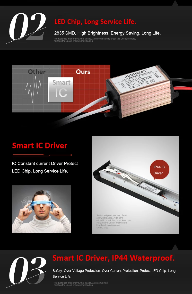 LED Wall Light- (10)