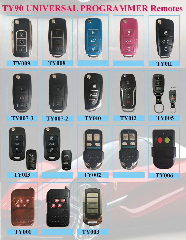 List 