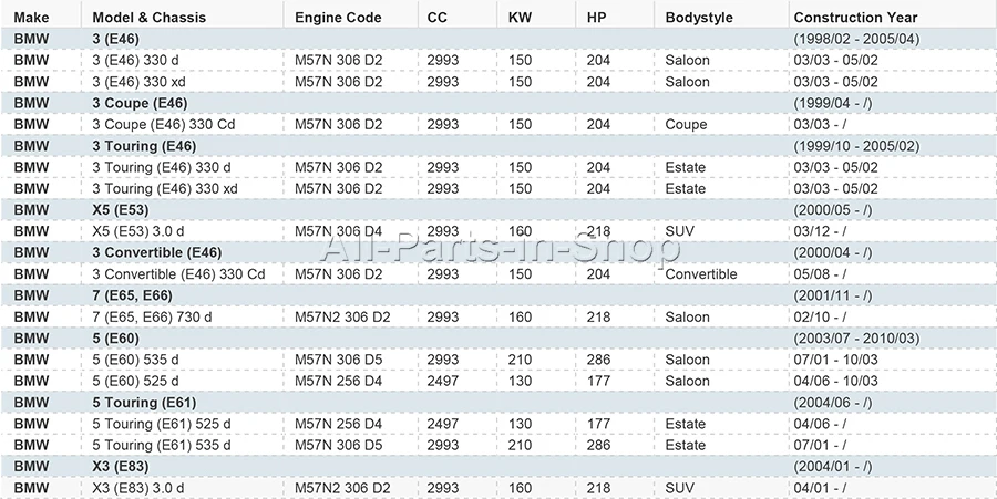 bmw 11 12 7 799 366.jpg