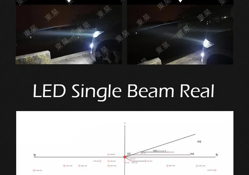 Car Headlight Bulbs 5s-900409