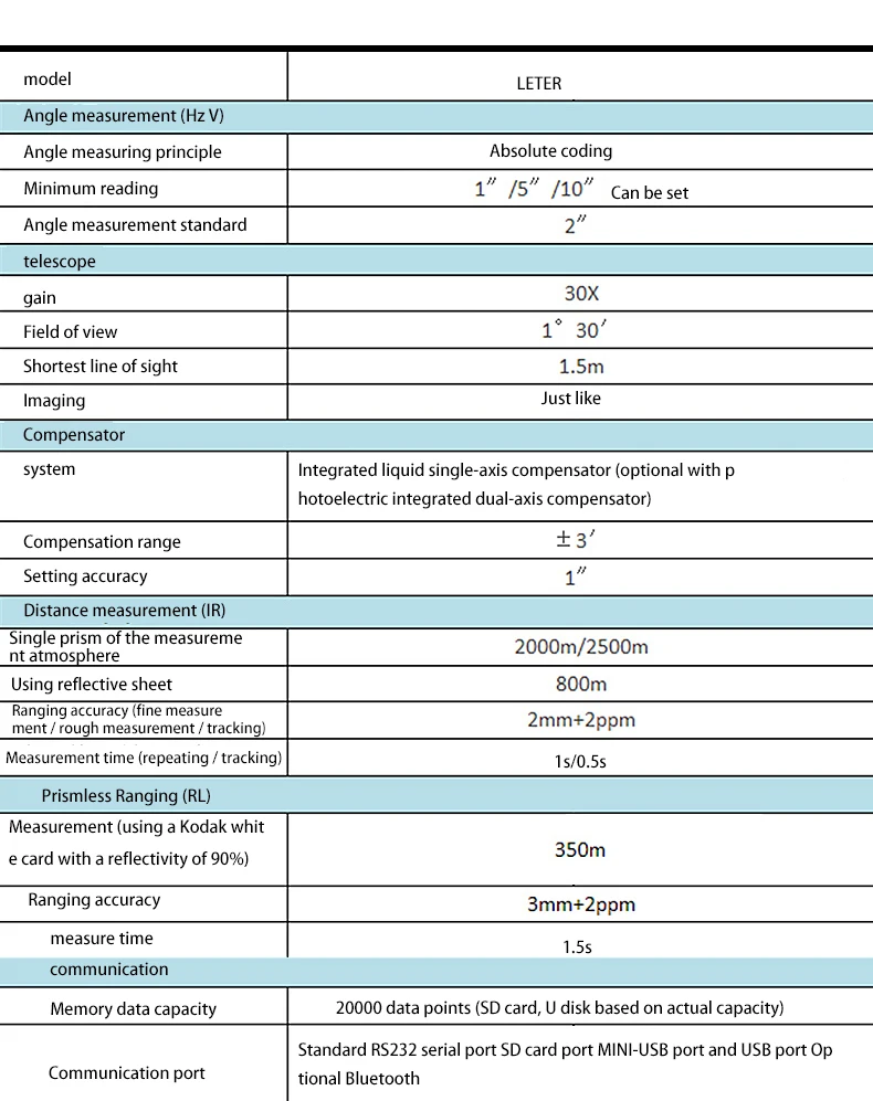 LETER ATS-120R безотражательная общая станция