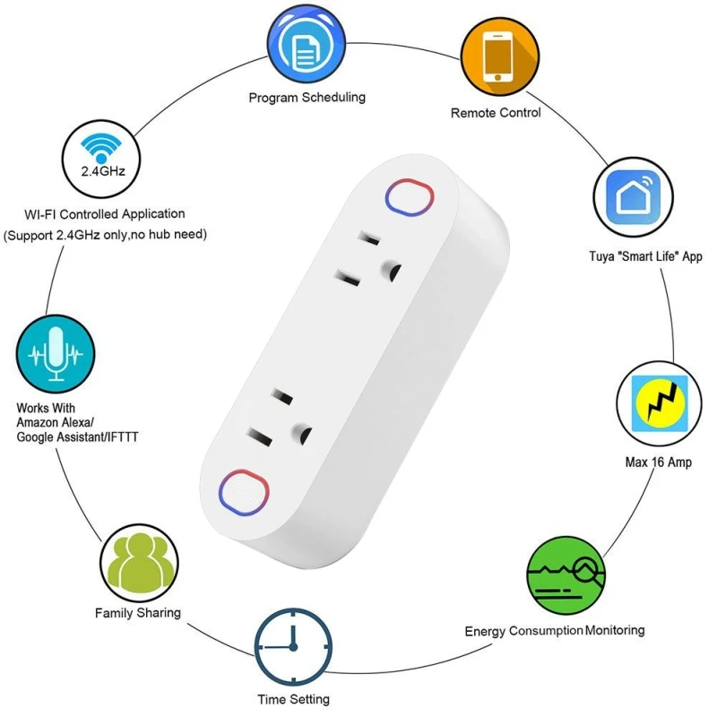 

Smart Plug Wi-Fi Mini Outlets Smart Sockets 15A Timer Switch with Energy Monitoring New