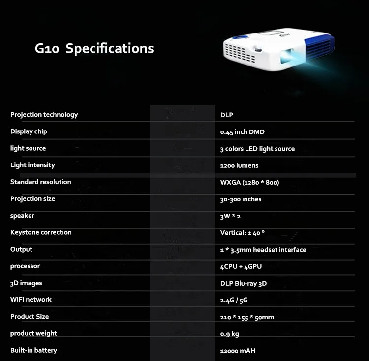 G10_