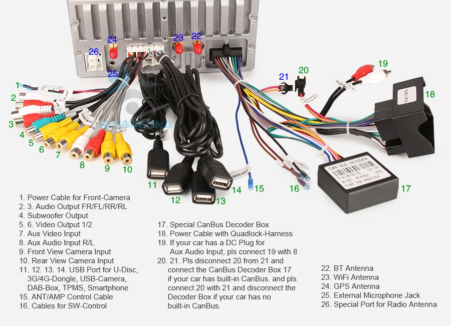 ES3985V-E24-Wiring-Diagram