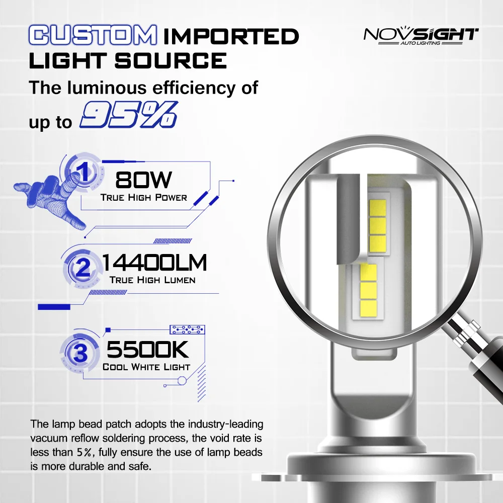 NOVSIGHT супер яркие фары автомобиля H7 светодиодный H4 светодиодный H1 H8 H11 HB3 9005 HB4 9006 Авто Лампы 80W 14400LM автомобилей фары 5500K