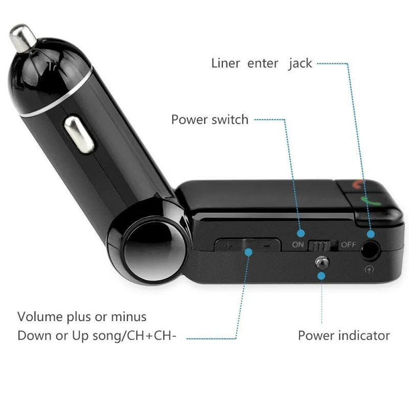 In-Car Bluetooth Receiver