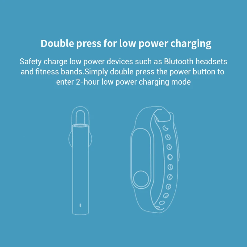 Smart Electronics