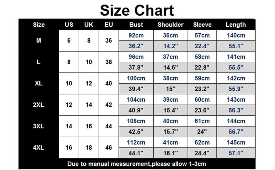 size