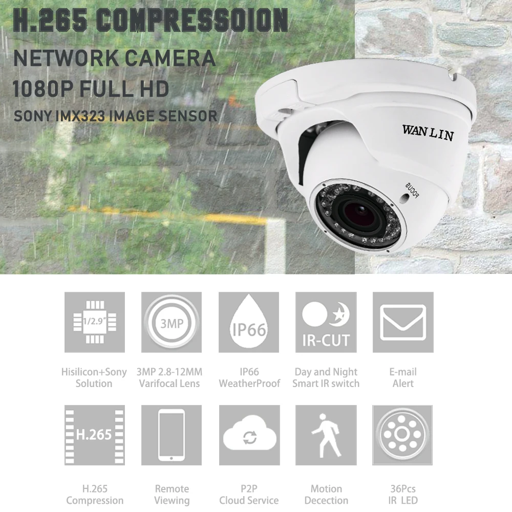 WANLIN H.265 5MP IP уличная камера 2,8-12 мм варифокальный объектив Full HD ip-камера безопасности IPC 5MP XMeye