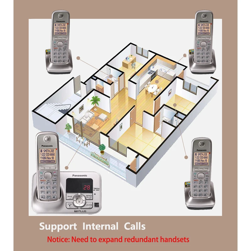 

Smart Digital Cordless Phone With Handfree Voice Mail Backlit LCD Fixed Wireless Telephone For Office Home Bussiness