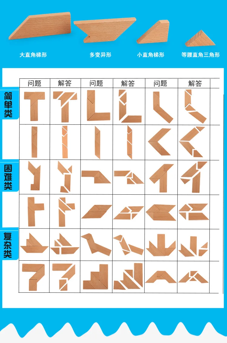 Классическая деревянная головоломка-головоломка Tangram, Детская креативная логическая обучающая Развивающая игра, игрушки, Подарочная коробка для детей