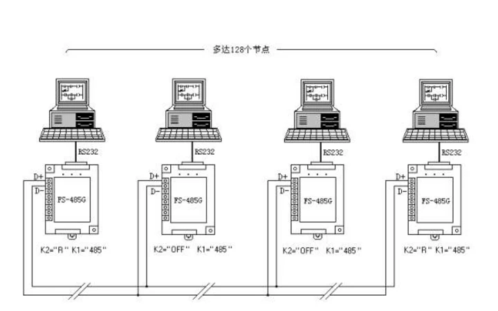 RS232/RS485/422 оптический изоляции преобразователя полный дуплекс полудуплекс Универсальный оптической изоляцией Максимальная скорость