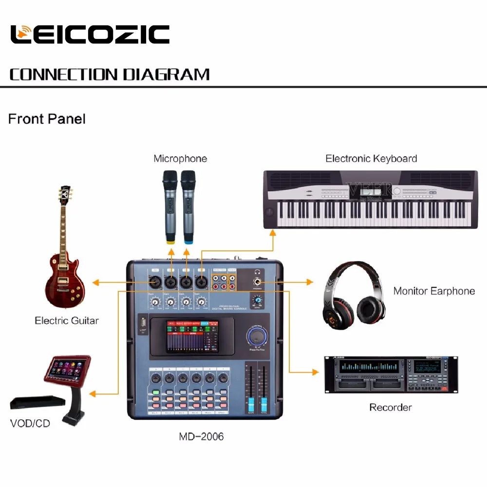 Leicozic MD200 Mini Digital mixer linking to PC by
