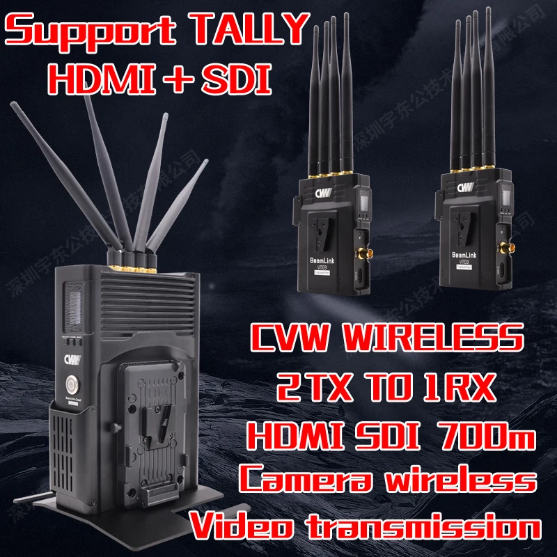 Buy HDMI SDI Wireless HD Video Transmitter and