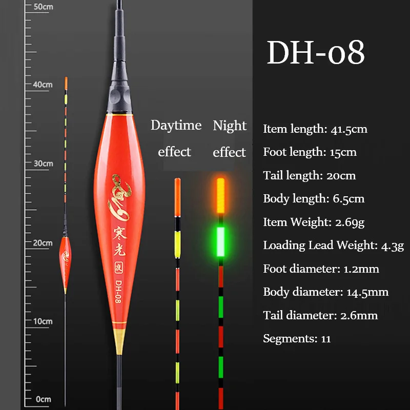 DH-08