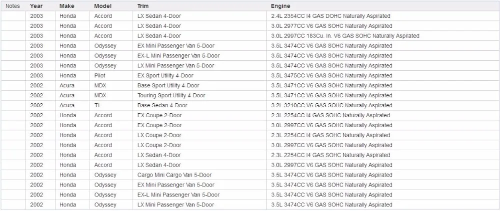 Стартер для Honda 3.5L 3,5 пилот 03 04 05 2003 2004 2005 SM442-01