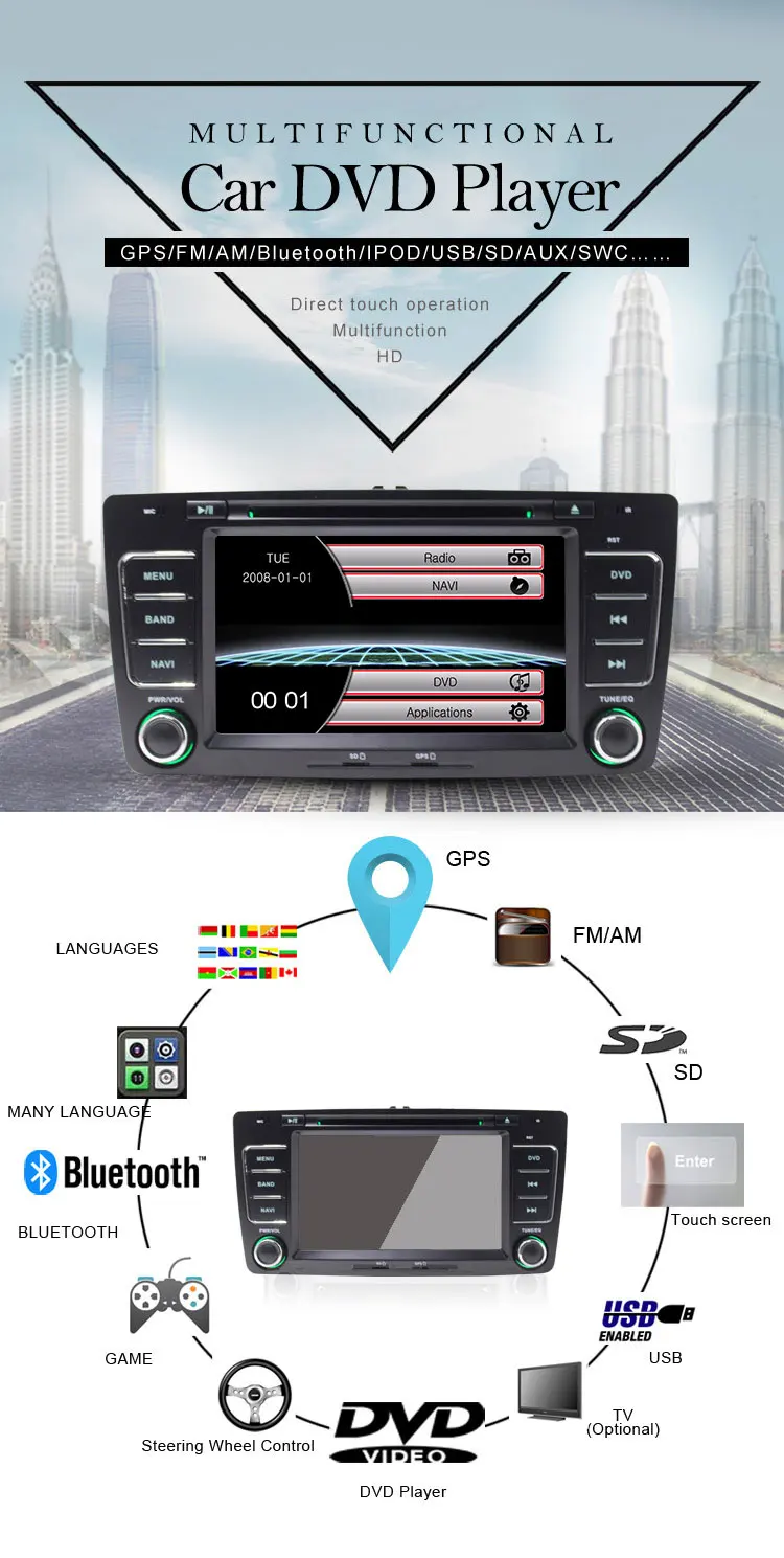Flash Deal LJHANG 2 Din Car DVD Player For Skoda Octavia 2005-2008 2013 GPS Navigation Bluetooth Audio Stereo USB RDS FM Mirror-Link AUX IN 1 Flash Deal LJHANG 2 Din Car DVD Player For Skoda Octavia 2005-2008 2013 GPS Navigation Bluetooth Audio Stereo USB RDS FM Mirror-Link AUX IN 1