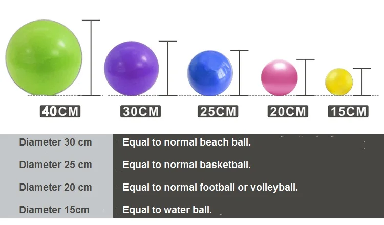 Малый Йога мяч 30 см несколько цветов утолщение предпоследней пересылки доказательство для фитнес пилатес мышцы практика держать Fit тренажерный зал упражнения