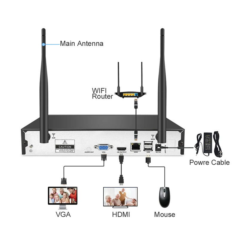 4CH 1080P Беспроводной NVR комплект CCTV система безопасности Аудио запись 2.0MP Крытая купольная WiFi камера IR-CUT система видеонаблюдения